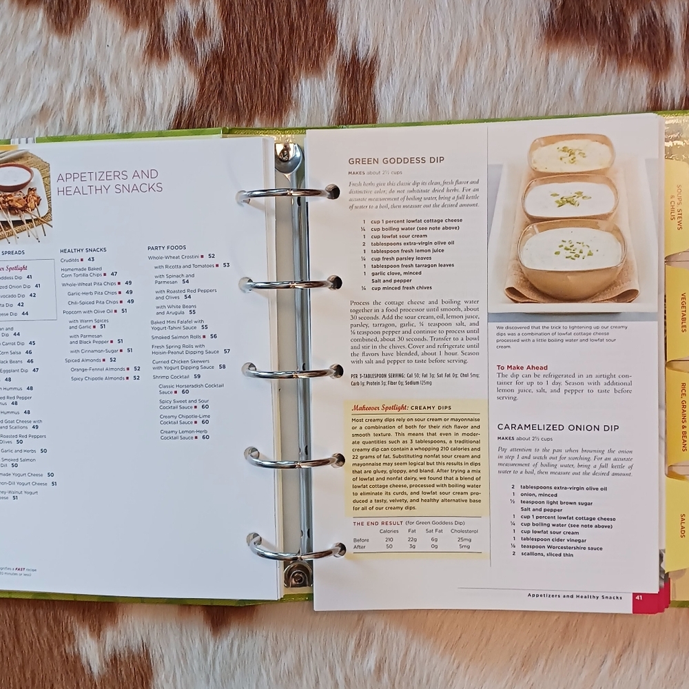 Americas Test Kitchen | Kitchen | Americas Test Kitchenhealthy Family ...